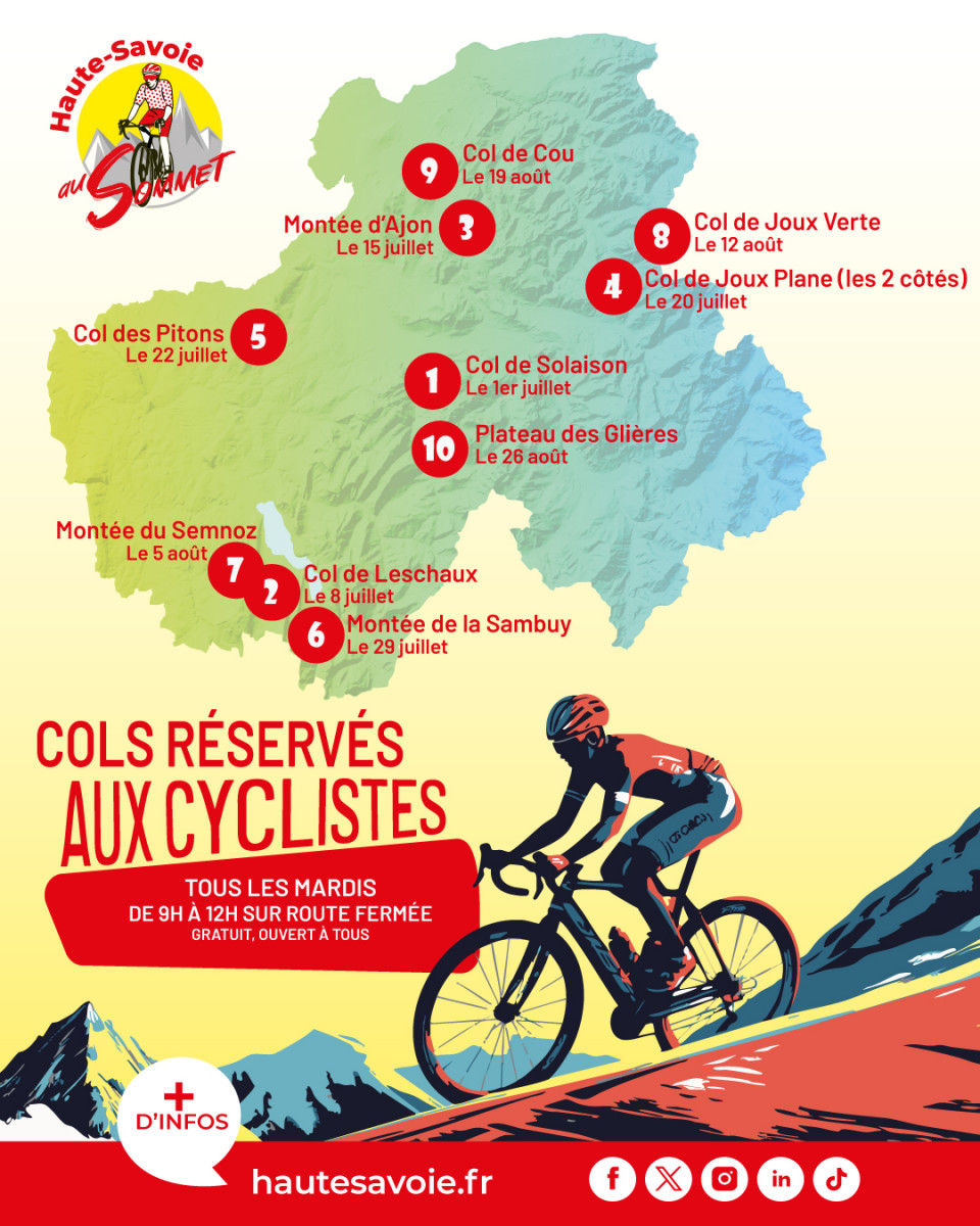 Haute-Savoie au Sommet: pass reserved for cyclists_Montriond